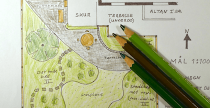 Design din drømmehave - det store overblik