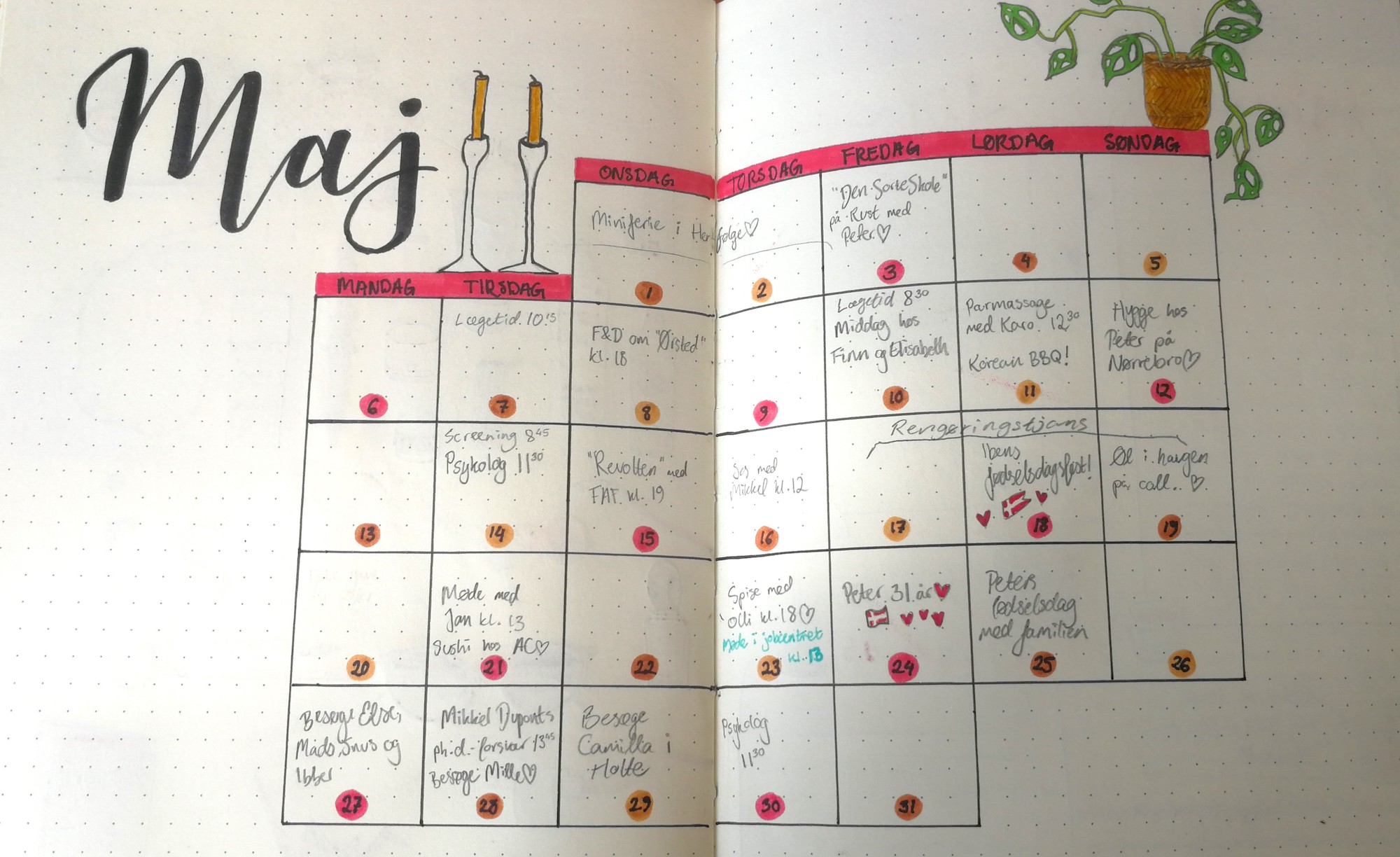 Bullet journal – maj